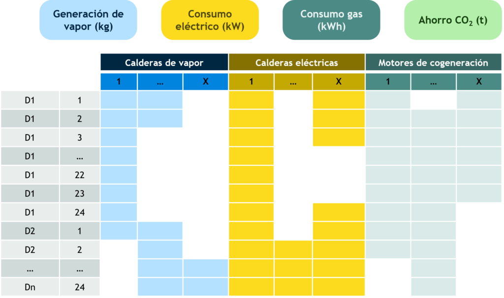 programa_operacion